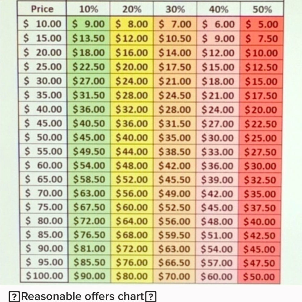 🦋🦋 Please read before you make an offer 🦋🦋